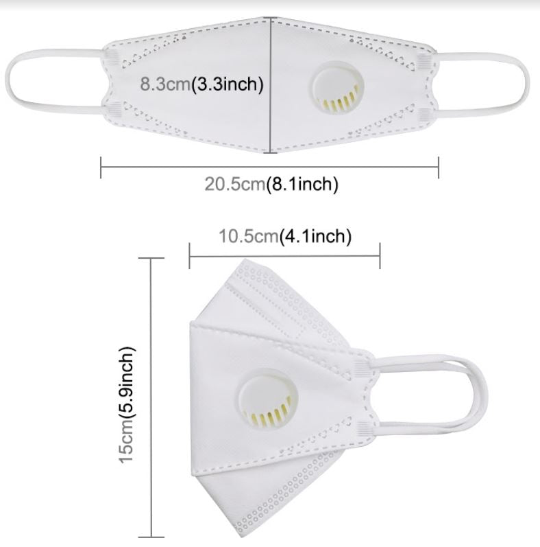 Mask Kit
